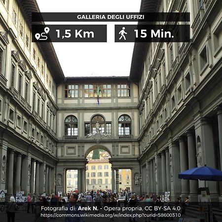 Il Cuore Di Firenze + Corte Privata+ Wifi+Ac Extérieur photo