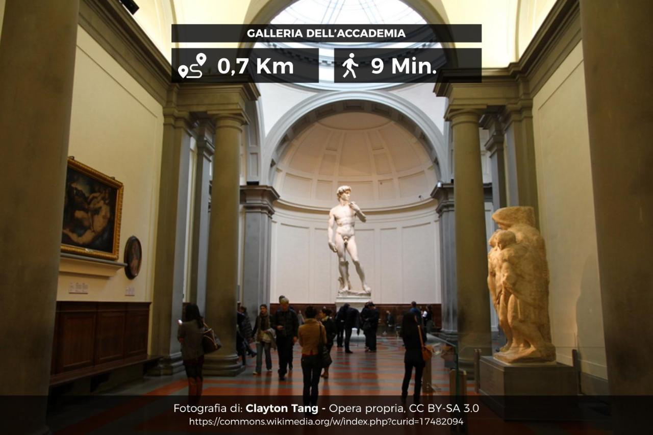 Il Cuore Di Firenze + Corte Privata+ Wifi+Ac Extérieur photo