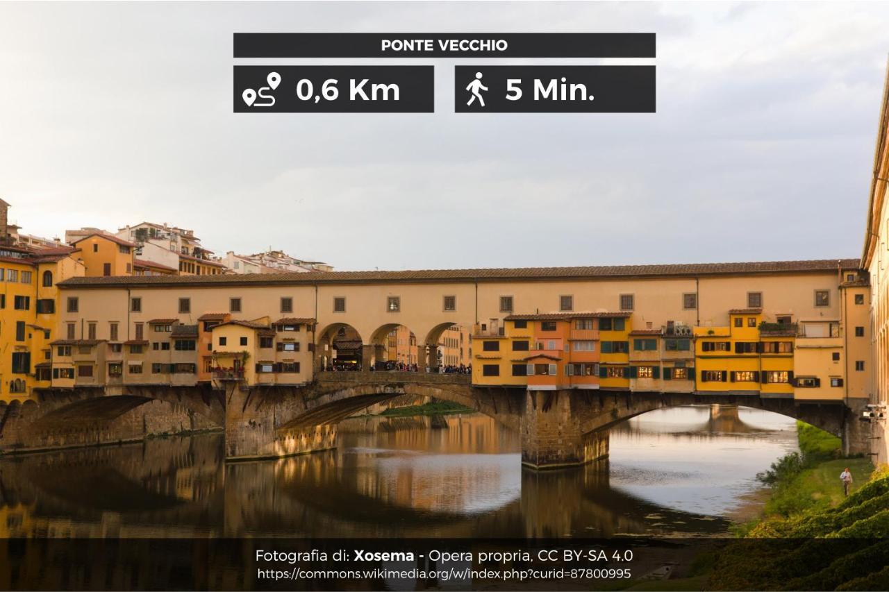 Il Cuore Di Firenze + Corte Privata+ Wifi+Ac Extérieur photo